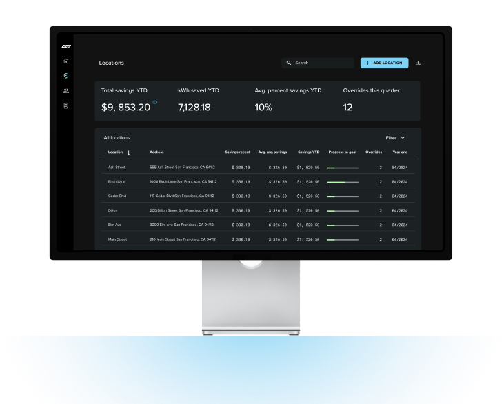 Asset Monitoring