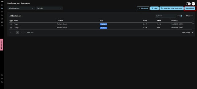Download Equipment Table