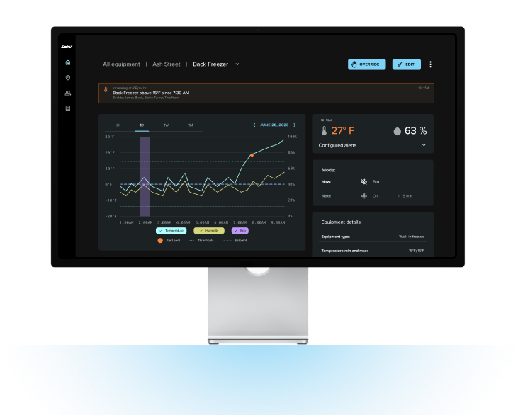 Energy Monitoring-1