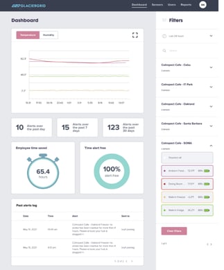 How to get the most out of GlacierGrids dashboard 3