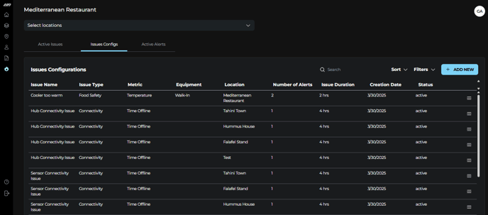 Issue Config. Tab