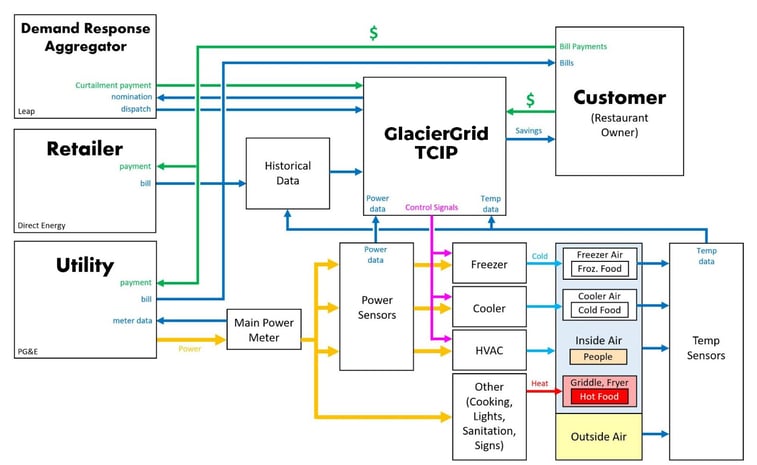 TCIP image teal-2
