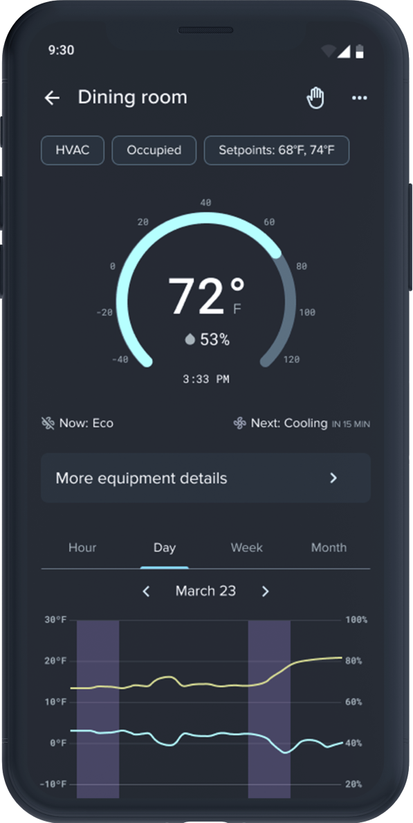 advanced-safety-and-efficiency-monitoring