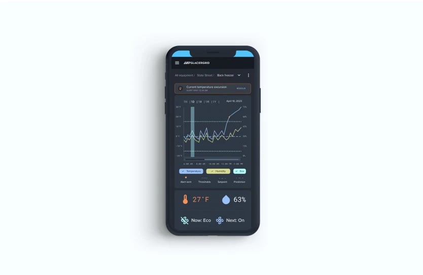GlacierGrid-dashboard