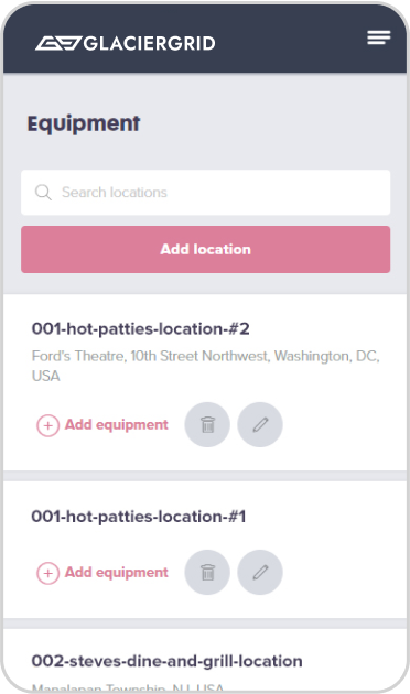 equipment-lists