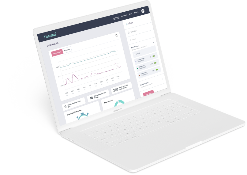 Monitoring dashboard desktop-image