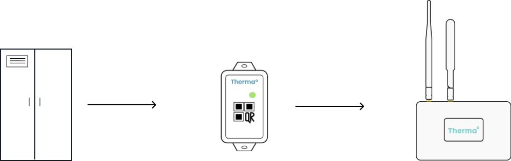 desktop how to simplified desktop how to simplified