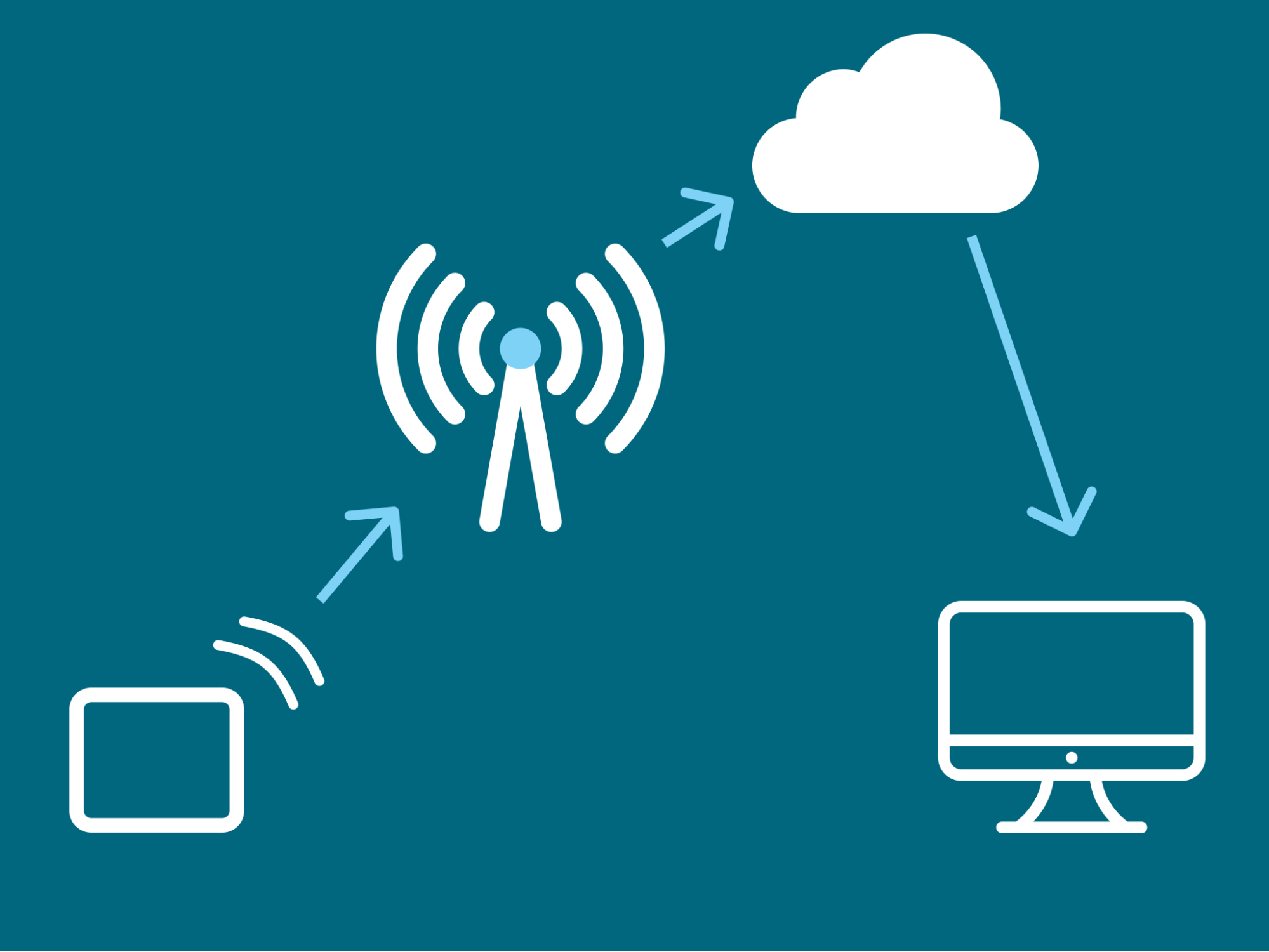 Long-Range Wide Area Network (LoRaWAN)